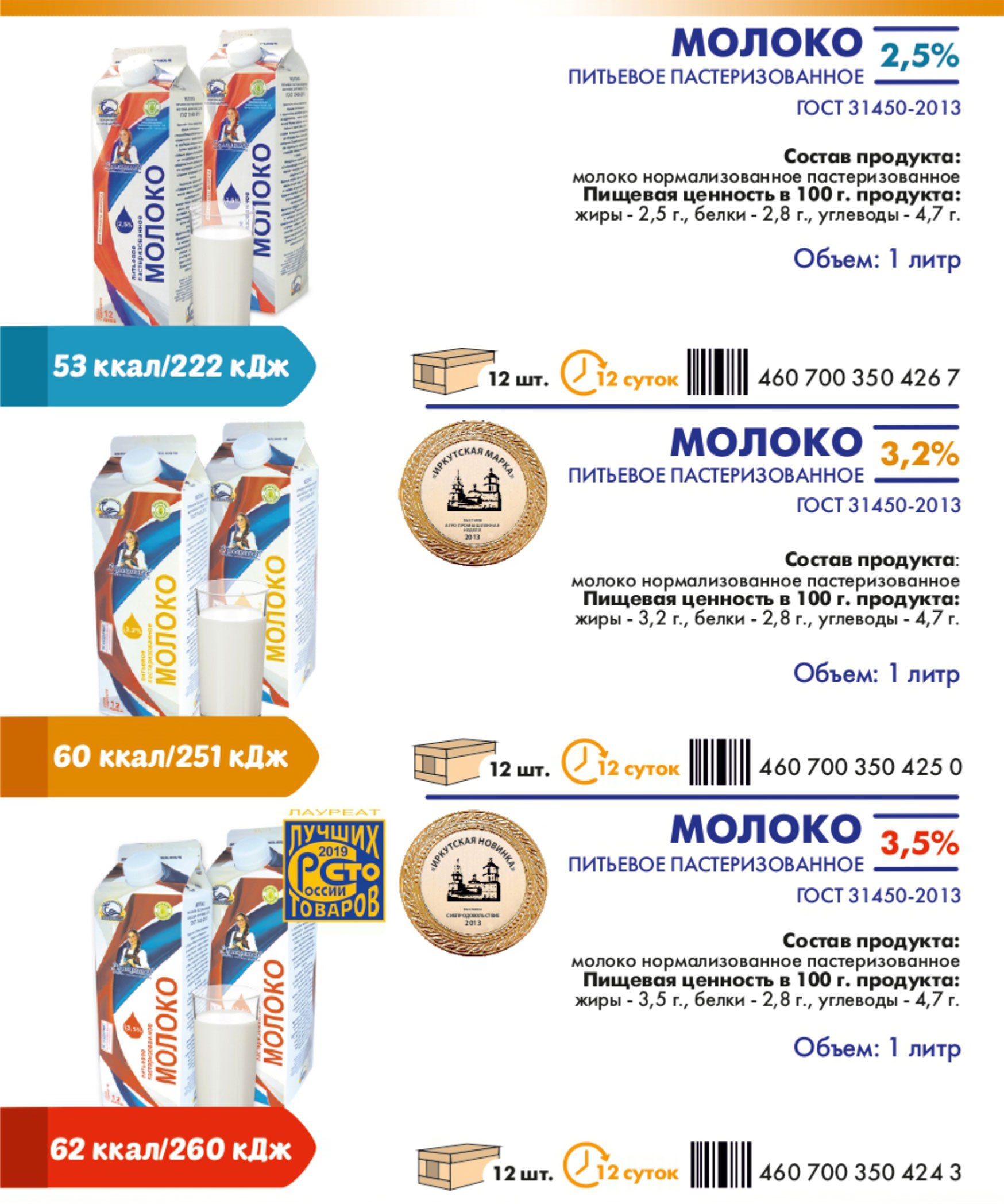 Белоречье Улан Удэ Магазины Адреса Белоречье Улан Удэ Магазины Адреса